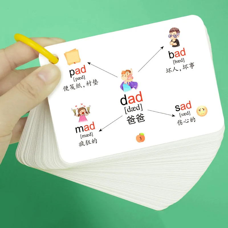 子供のためのアルファベット記号付きのマインドマップカード,モ - Kids Education Words のレビューと価格