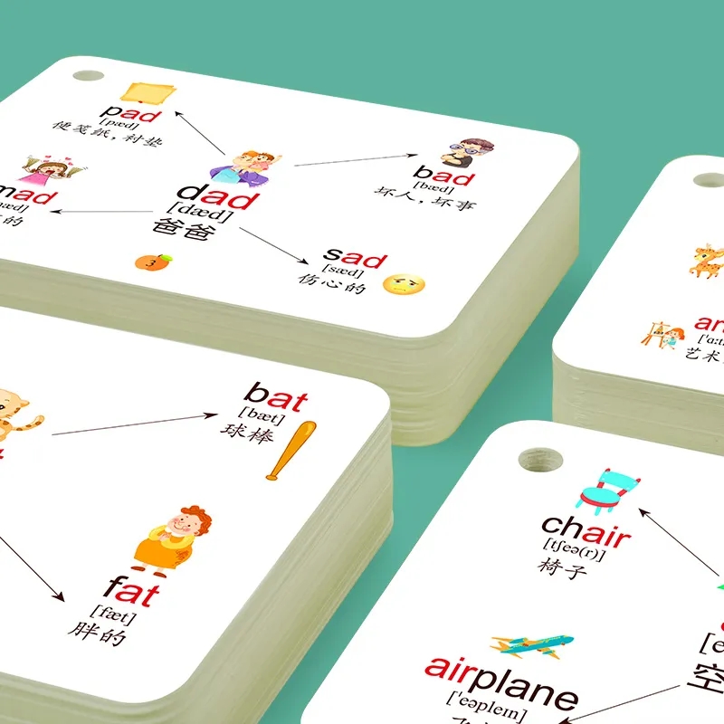 子供のためのアルファベット記号付きのマインドマップカード,モ - Kids Education Words のレビューと価格