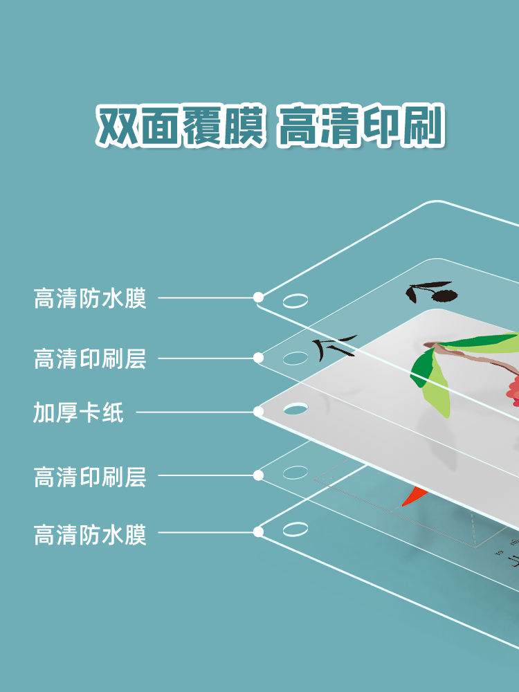 子供のための中国の学習カード,赤ちゃんの学習ブック,メモリゲ - Kids Education Words のレビューと価格