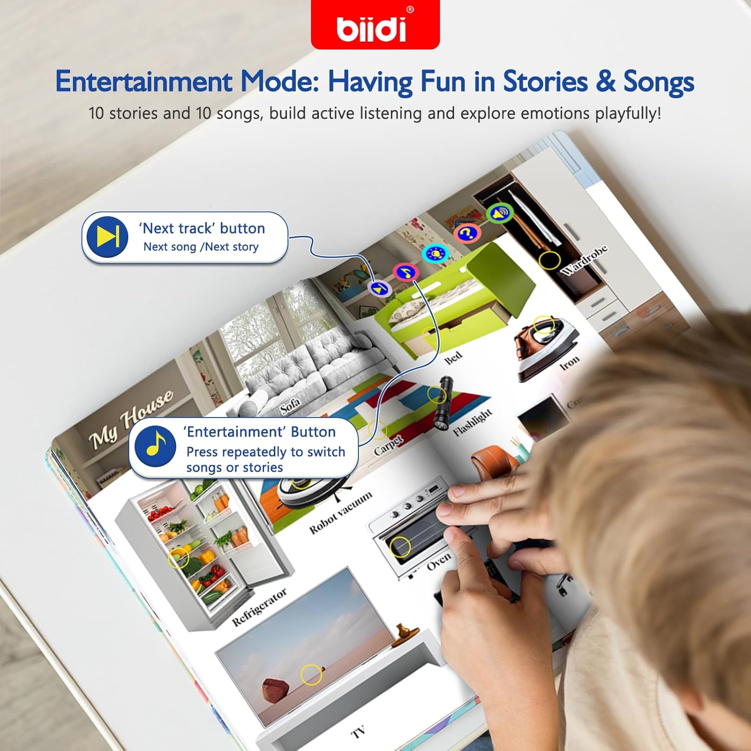 英語サウンドブック あなたの周りの世界 教育用インタラクティ - Kids Education Words のレビューと価格